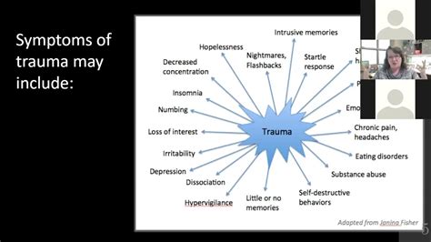 “Tiktok” teacher, students undergo debriefing vs trauma.